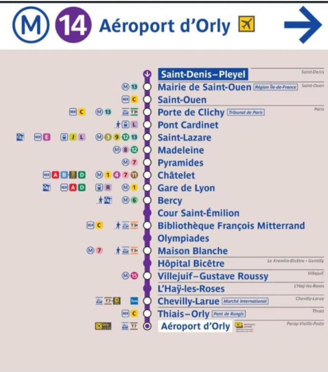 Super F2 A 5Mn Aeroport D'Orly Parking Prive Gratuit Paray-Vieille-Poste Exterior foto